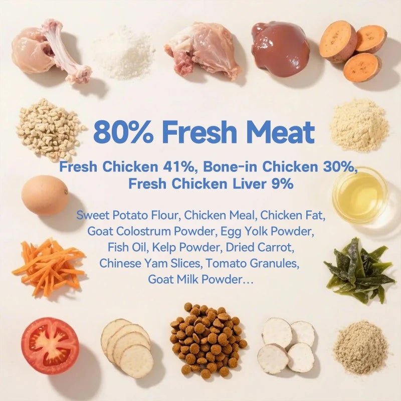 Cube Fresher Fresh Chicken & Goat Colostrum Dog Food 1.5kg