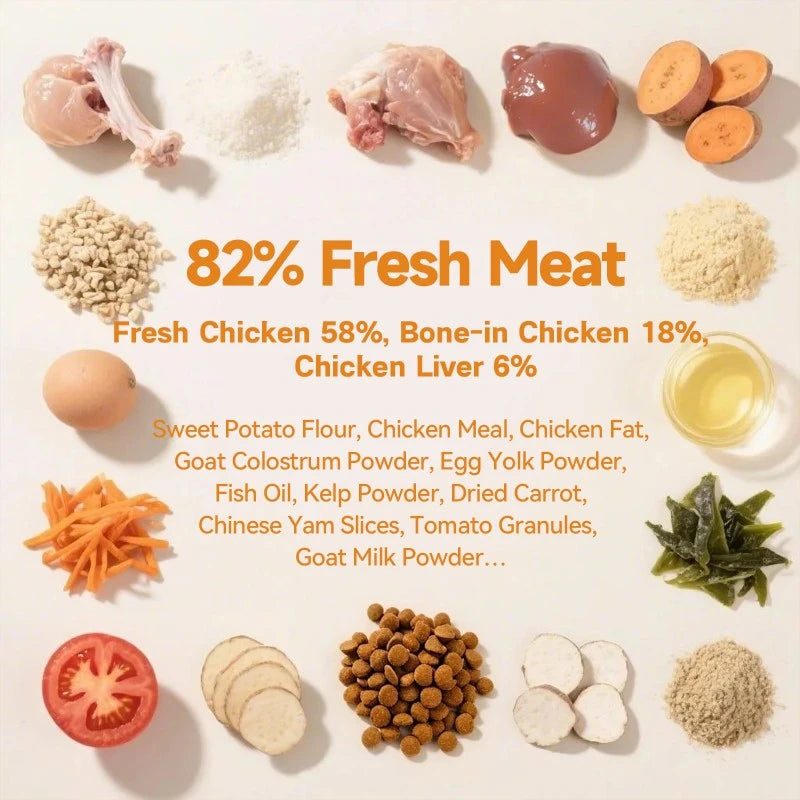 Cube Fresher Fresh Chicken & Goat Colostrum Cat Food 1.5kg